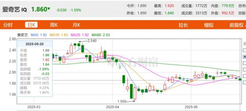 bb markets到底是真是假？真相揭秘让你不再困惑！
