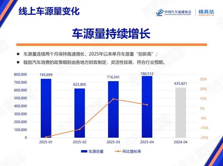 黔西南州开展2025年特殊教育初中智力障碍优质课评选观摩交流展示活动