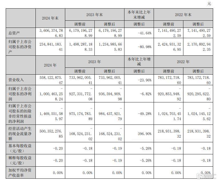 便民利民！黔西南州6月驾驶证测验安排计划表出炉