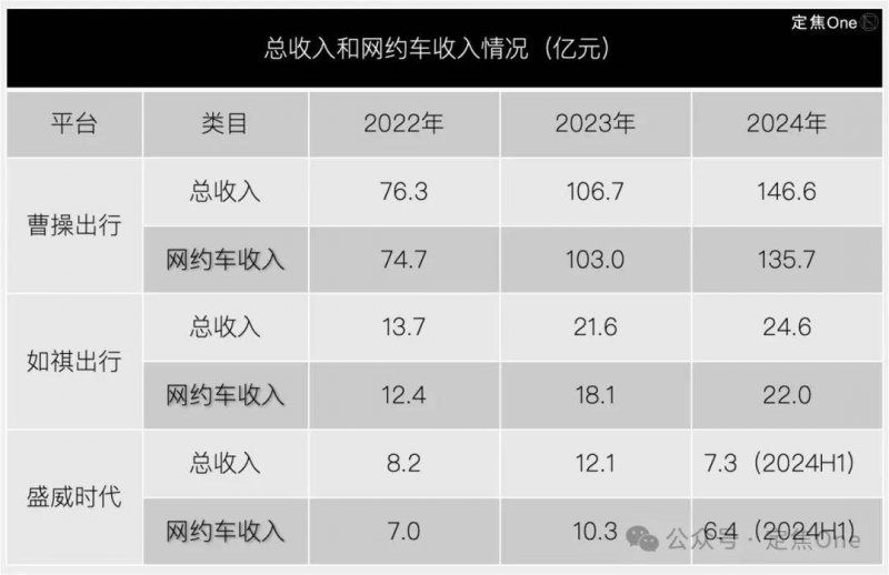 黔西南州气象局将气象灾害（暴雨）IV级应急回应提高为Ⅲ级
